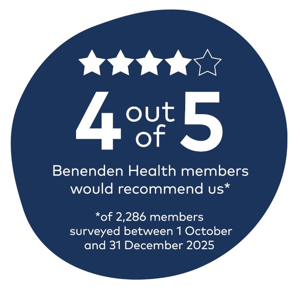 4 out of 5 members would recommend us