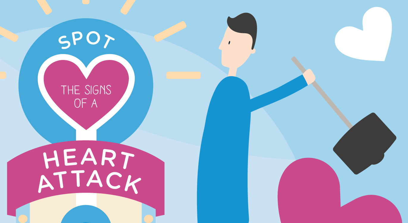 How do I know if I'm having a heart attack? How do I know if I'm having a heart attack?