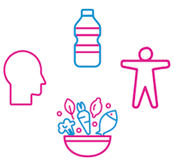Body, nutrition, hydration and mind icons