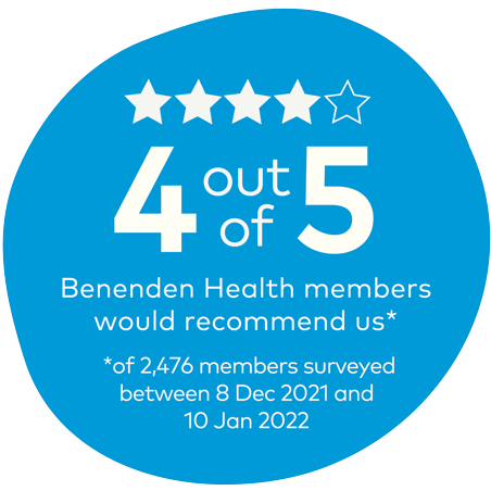 4 out of 5 Benenden Health members would recommend us 